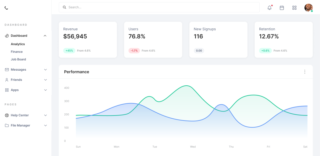Analytics Dashboard