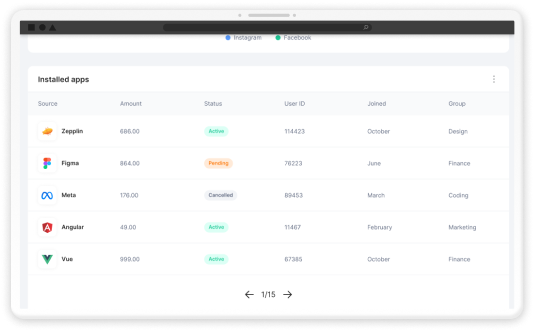 E-commerce Integration
